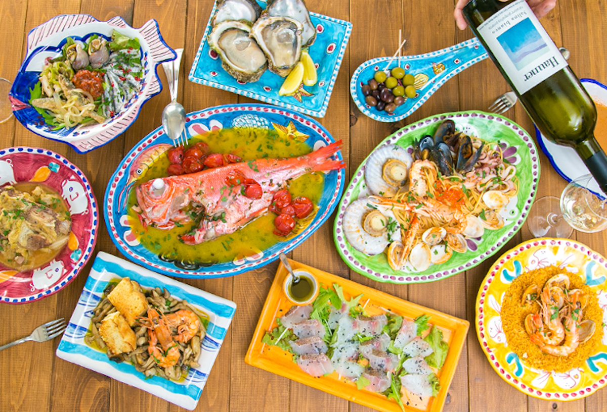 Menu visual